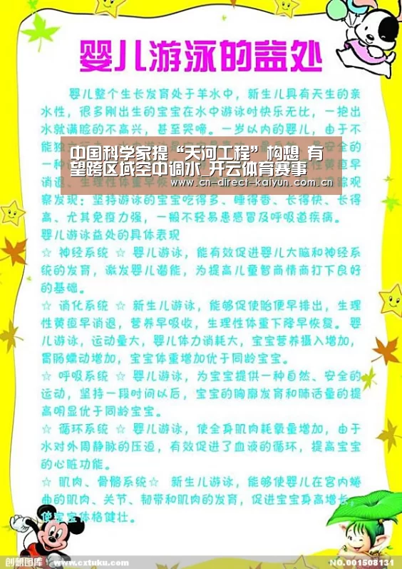 中国科学家提“天河工程”构想 有望跨区域空中调水_开云体育赛事(图3) 开云体育赛事